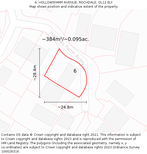 6, HOLLOWSFARM AVENUE, ROCHDALE, OL12 6LY: Plot and title map