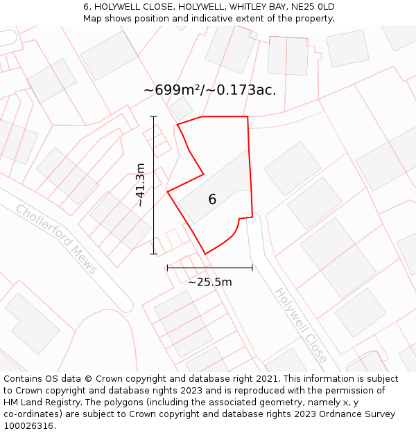 6, HOLYWELL CLOSE, HOLYWELL, WHITLEY BAY, NE25 0LD: Plot and title map