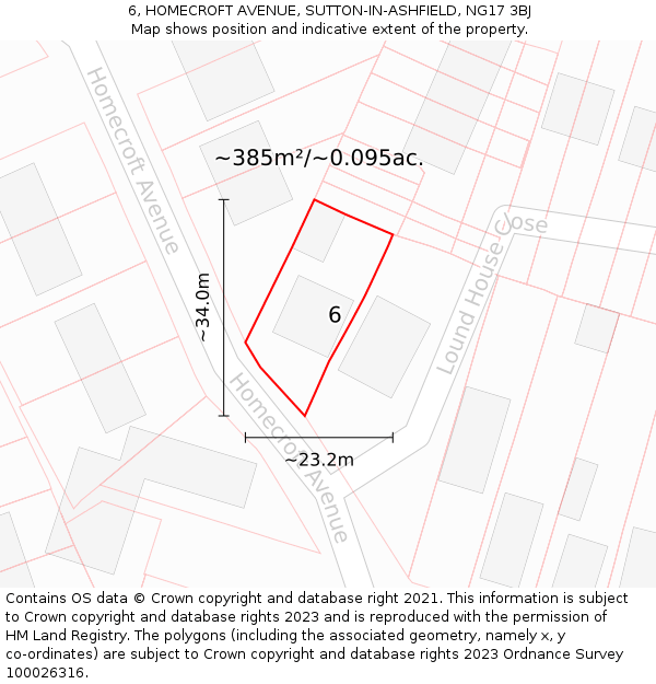 6, HOMECROFT AVENUE, SUTTON-IN-ASHFIELD, NG17 3BJ: Plot and title map