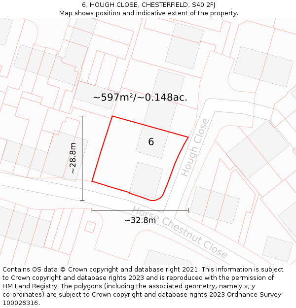 6, HOUGH CLOSE, CHESTERFIELD, S40 2FJ: Plot and title map