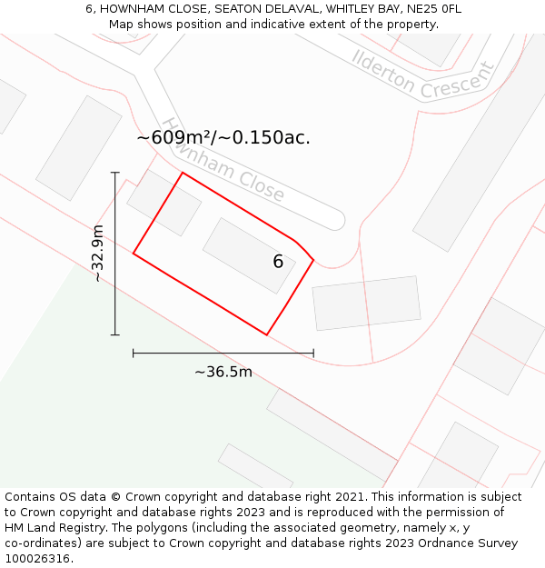 6, HOWNHAM CLOSE, SEATON DELAVAL, WHITLEY BAY, NE25 0FL: Plot and title map