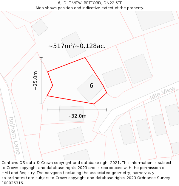 6, IDLE VIEW, RETFORD, DN22 6TF: Plot and title map