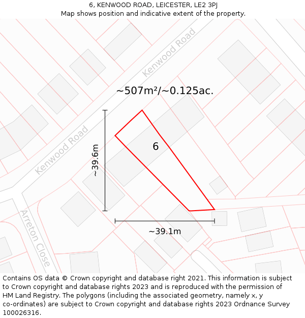 6, KENWOOD ROAD, LEICESTER, LE2 3PJ: Plot and title map