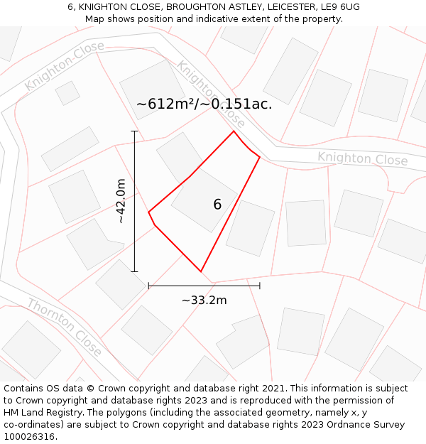 6, KNIGHTON CLOSE, BROUGHTON ASTLEY, LEICESTER, LE9 6UG: Plot and title map