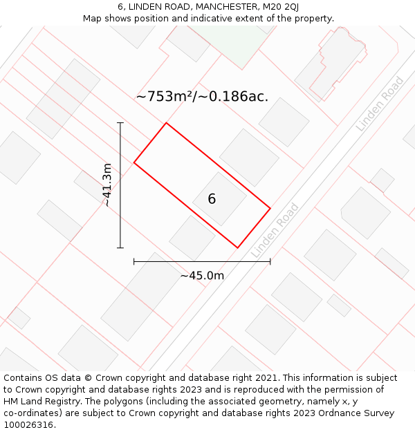 6, LINDEN ROAD, MANCHESTER, M20 2QJ: Plot and title map