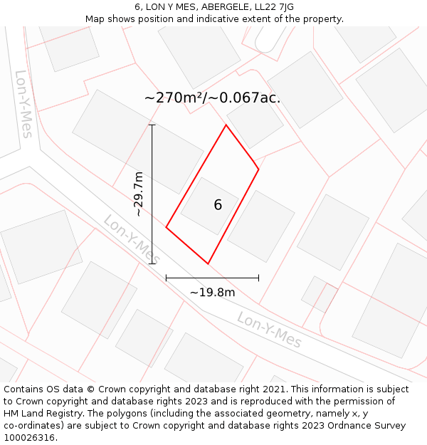 6, LON Y MES, ABERGELE, LL22 7JG: Plot and title map