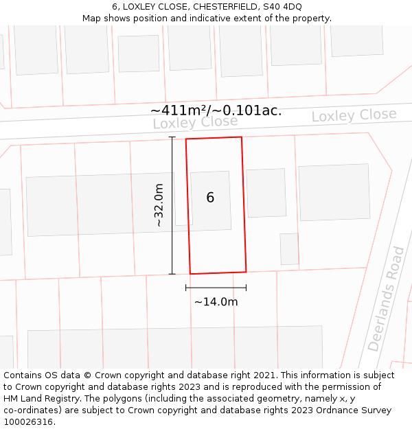 6, LOXLEY CLOSE, CHESTERFIELD, S40 4DQ: Plot and title map