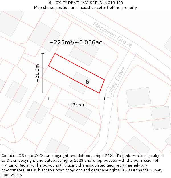 6, LOXLEY DRIVE, MANSFIELD, NG18 4FB: Plot and title map