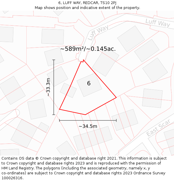 6, LUFF WAY, REDCAR, TS10 2PJ: Plot and title map