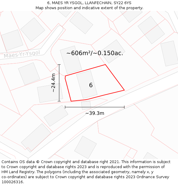 6, MAES YR YSGOL, LLANFECHAIN, SY22 6YS: Plot and title map