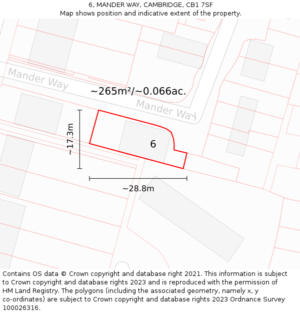 6, MANDER WAY, CAMBRIDGE, CB1 7SF: Plot and title map