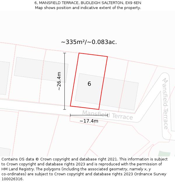 6, MANSFIELD TERRACE, BUDLEIGH SALTERTON, EX9 6EN: Plot and title map