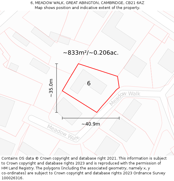 6, MEADOW WALK, GREAT ABINGTON, CAMBRIDGE, CB21 6AZ: Plot and title map