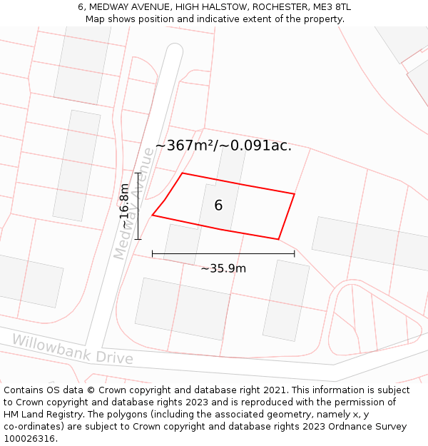 6, MEDWAY AVENUE, HIGH HALSTOW, ROCHESTER, ME3 8TL: Plot and title map