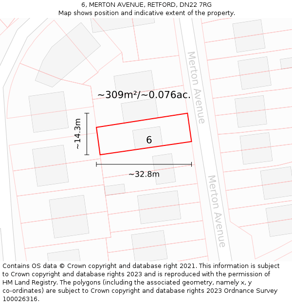 6, MERTON AVENUE, RETFORD, DN22 7RG: Plot and title map