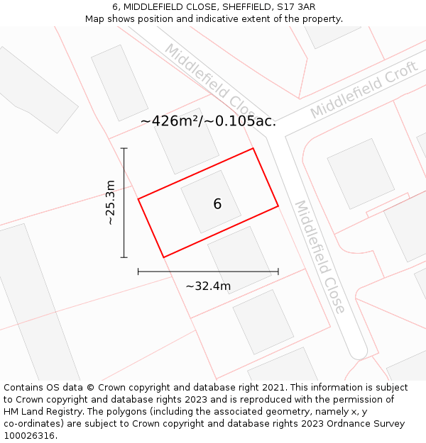 6, MIDDLEFIELD CLOSE, SHEFFIELD, S17 3AR: Plot and title map