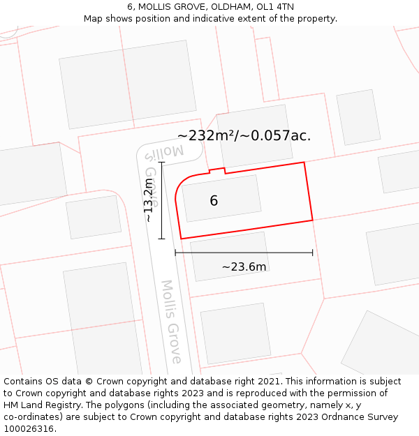 6, MOLLIS GROVE, OLDHAM, OL1 4TN: Plot and title map