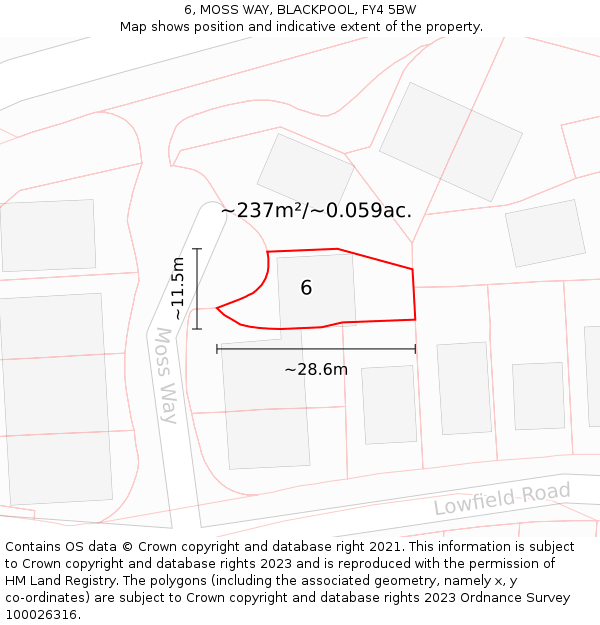 6, MOSS WAY, BLACKPOOL, FY4 5BW: Plot and title map