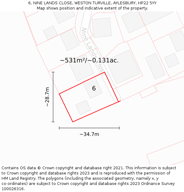 6, NINE LANDS CLOSE, WESTON TURVILLE, AYLESBURY, HP22 5YY: Plot and title map