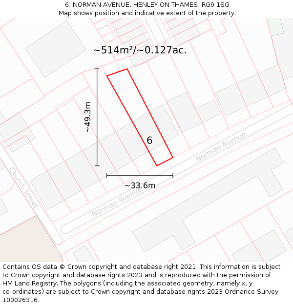 6, NORMAN AVENUE, HENLEY-ON-THAMES, RG9 1SG: Plot and title map