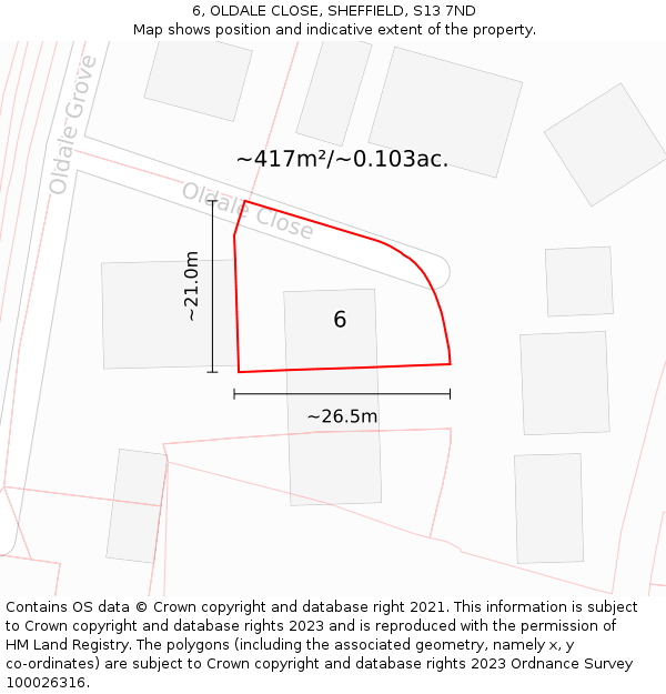 6, OLDALE CLOSE, SHEFFIELD, S13 7ND: Plot and title map