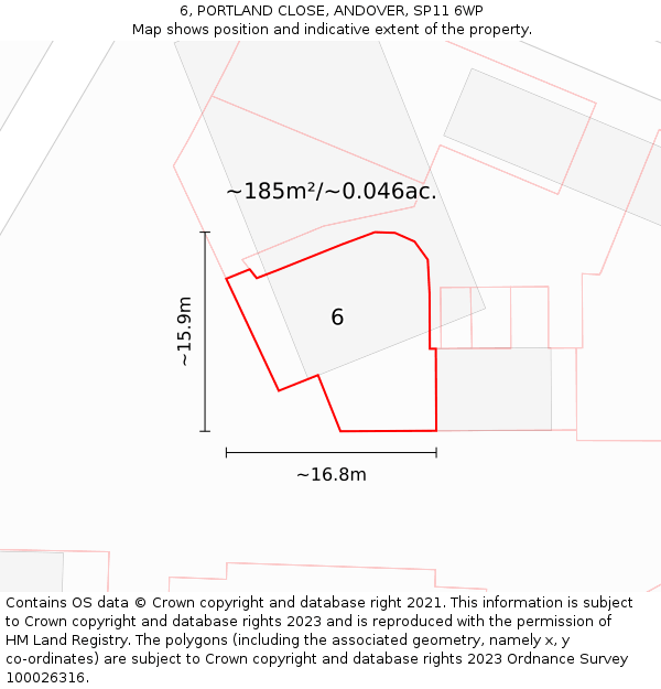 6, PORTLAND CLOSE, ANDOVER, SP11 6WP: Plot and title map