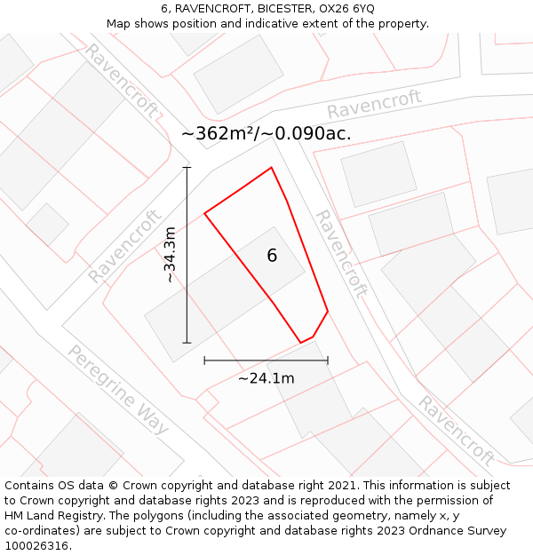 6, RAVENCROFT, BICESTER, OX26 6YQ: Plot and title map