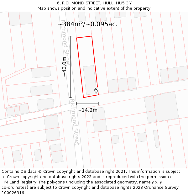 6, RICHMOND STREET, HULL, HU5 3JY: Plot and title map