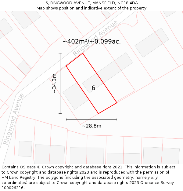 6, RINGWOOD AVENUE, MANSFIELD, NG18 4DA: Plot and title map