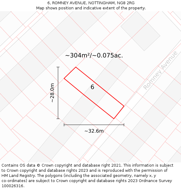 6, ROMNEY AVENUE, NOTTINGHAM, NG8 2RG: Plot and title map