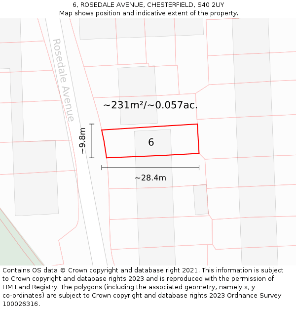 6, ROSEDALE AVENUE, CHESTERFIELD, S40 2UY: Plot and title map