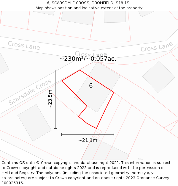 6, SCARSDALE CROSS, DRONFIELD, S18 1SL: Plot and title map
