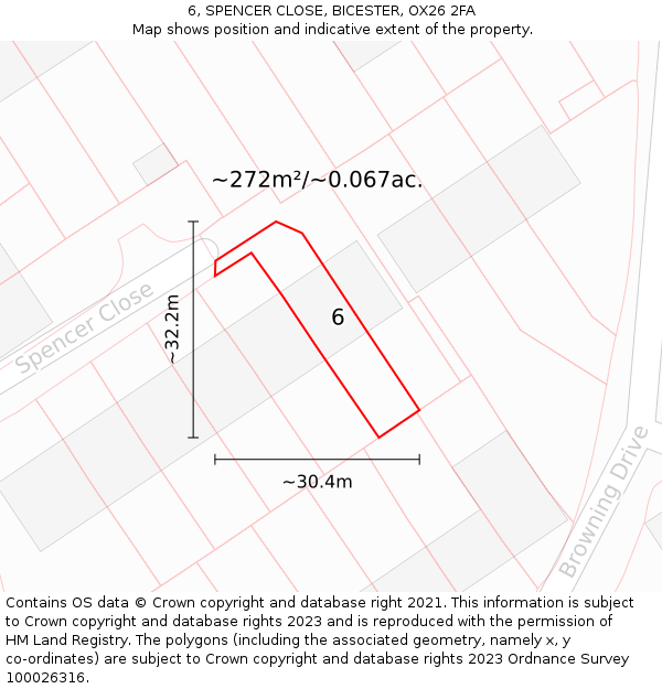 6, SPENCER CLOSE, BICESTER, OX26 2FA: Plot and title map