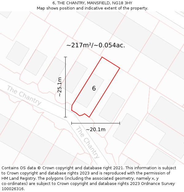 6, THE CHANTRY, MANSFIELD, NG18 3HY: Plot and title map