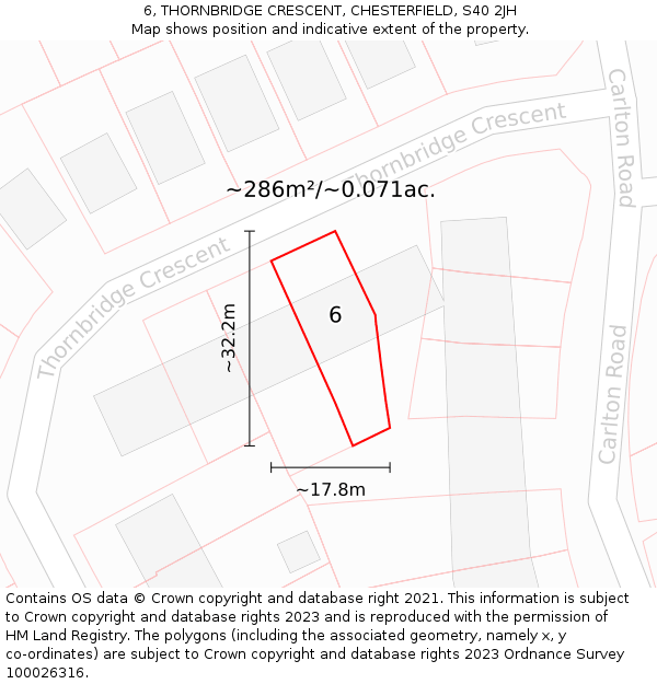 6, THORNBRIDGE CRESCENT, CHESTERFIELD, S40 2JH: Plot and title map