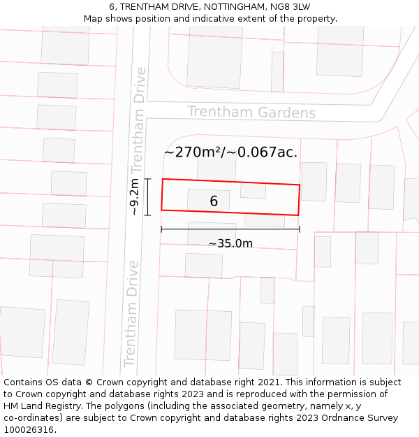 6, TRENTHAM DRIVE, NOTTINGHAM, NG8 3LW: Plot and title map