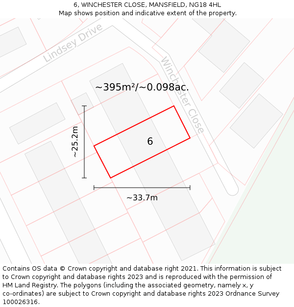 6, WINCHESTER CLOSE, MANSFIELD, NG18 4HL: Plot and title map