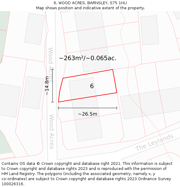 6, WOOD ACRES, BARNSLEY, S75 1HU: Plot and title map