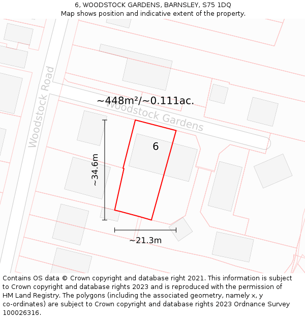 6, WOODSTOCK GARDENS, BARNSLEY, S75 1DQ: Plot and title map