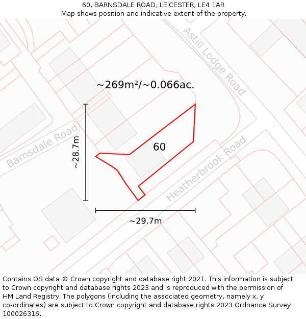 60, BARNSDALE ROAD, LEICESTER, LE4 1AR: Plot and title map
