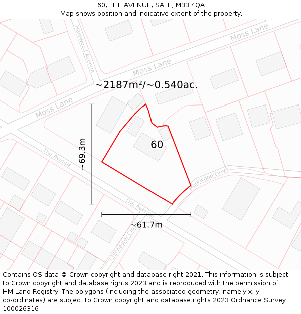 60, THE AVENUE, SALE, M33 4QA: Plot and title map