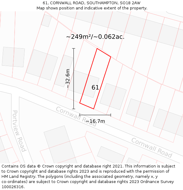 61, CORNWALL ROAD, SOUTHAMPTON, SO18 2AW: Plot and title map