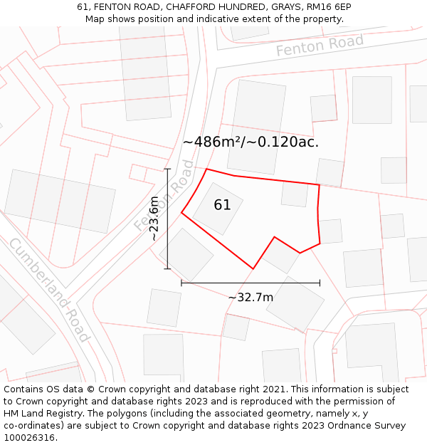 61, FENTON ROAD, CHAFFORD HUNDRED, GRAYS, RM16 6EP: Plot and title map