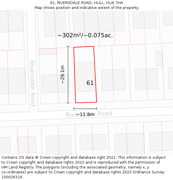 61, RIVERSDALE ROAD, HULL, HU6 7HA: Plot and title map