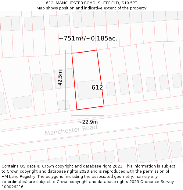 612, MANCHESTER ROAD, SHEFFIELD, S10 5PT: Plot and title map