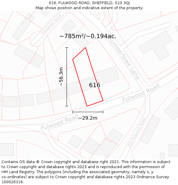 616, FULWOOD ROAD, SHEFFIELD, S10 3QJ: Plot and title map
