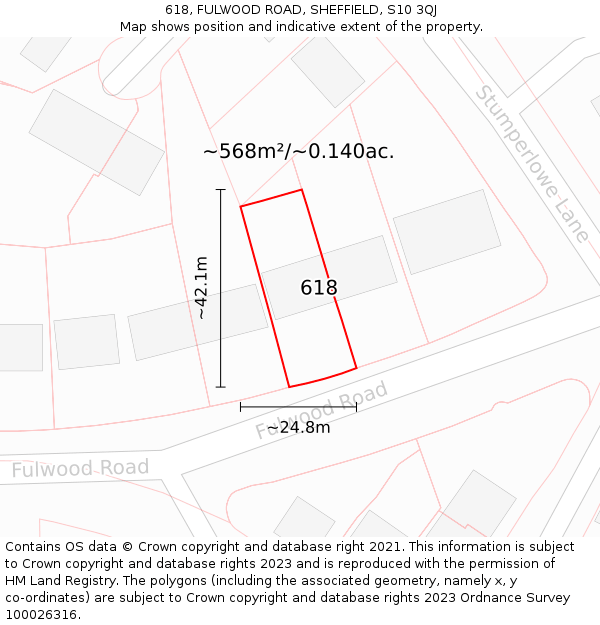 618, FULWOOD ROAD, SHEFFIELD, S10 3QJ: Plot and title map