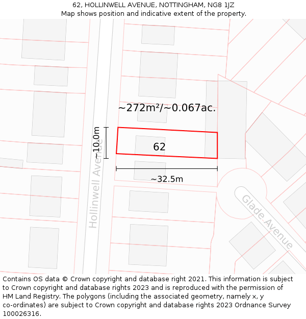 62, HOLLINWELL AVENUE, NOTTINGHAM, NG8 1JZ: Plot and title map