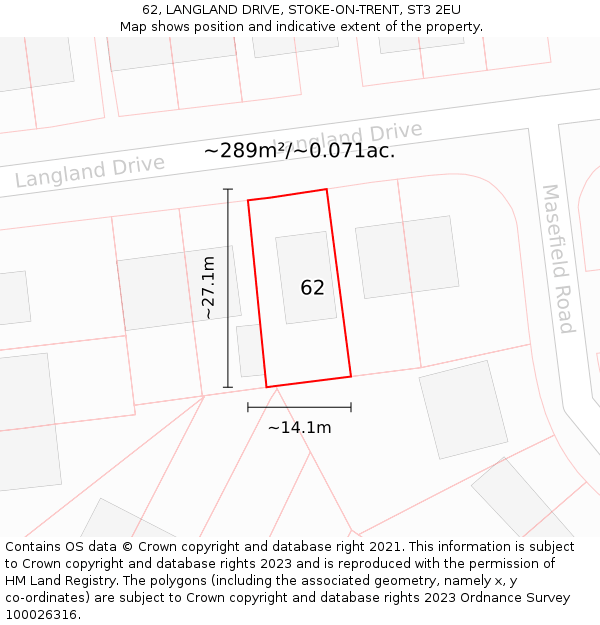 62, LANGLAND DRIVE, STOKE-ON-TRENT, ST3 2EU: Plot and title map