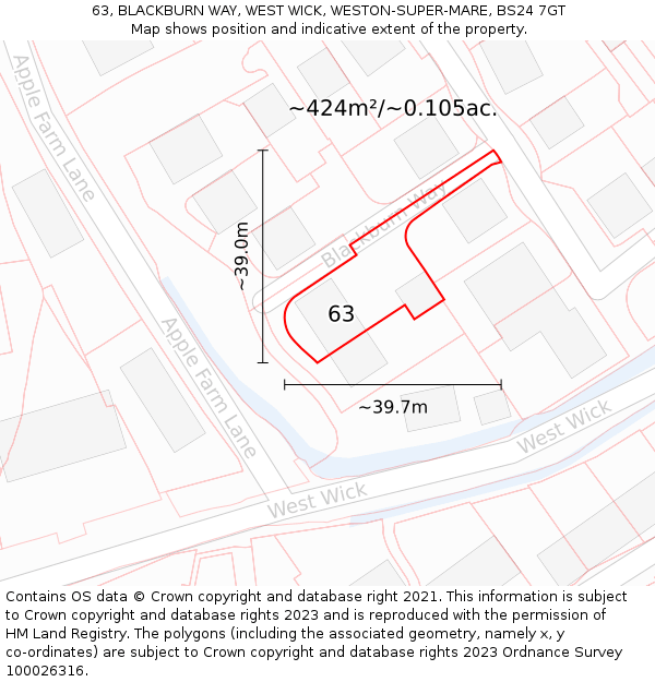 63, BLACKBURN WAY, WEST WICK, WESTON-SUPER-MARE, BS24 7GT: Plot and title map